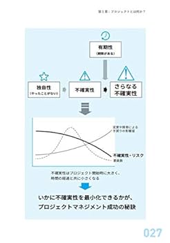 省察的実践とは何か 論文メモ134】「省察的実践」について省察(Finlay 2008